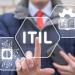 Ciclo de vida itil