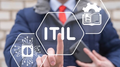 Ciclo de vida itil