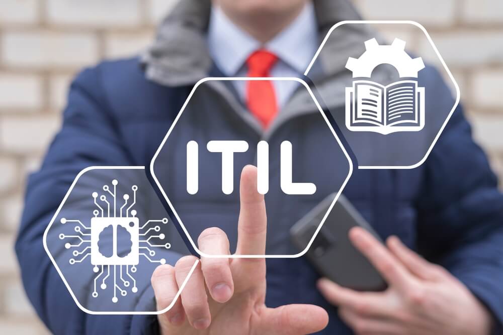 Gestão de incidentes itil